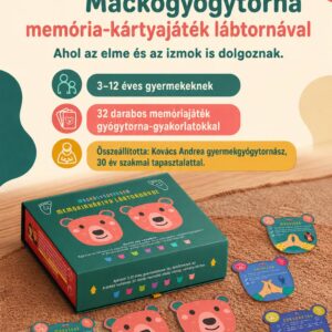 memóriakártya lábtornával